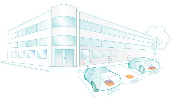 EV wireless charging parking 9-29