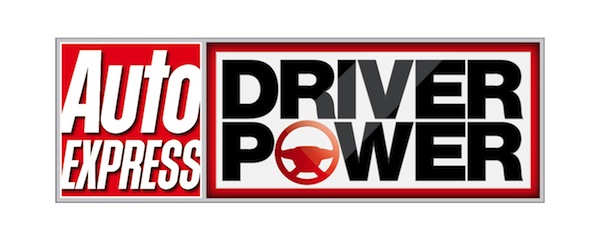 Auto Express Driver Power logo