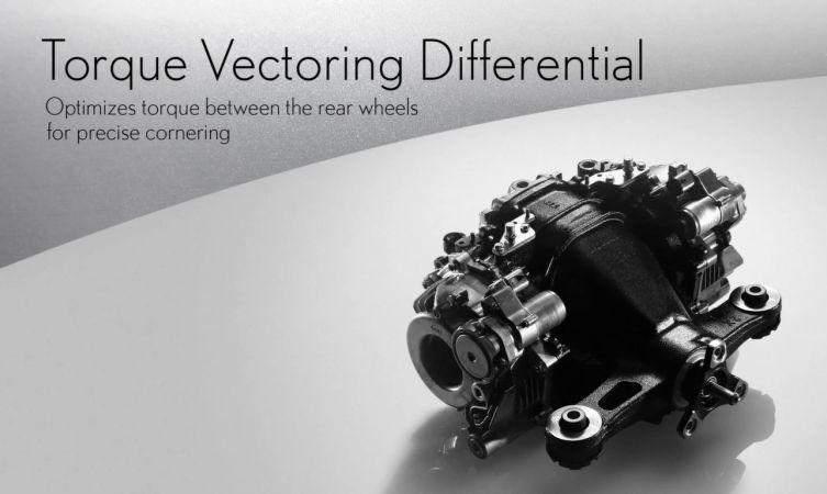 Torque Vectoring Differential