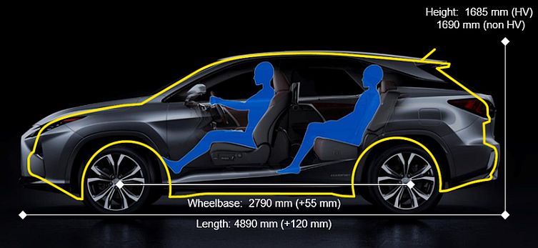 Lexus RX interior 01