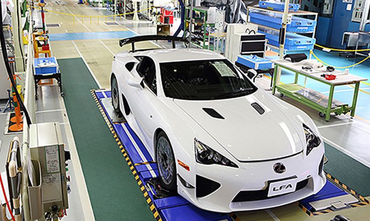 LFA timeline