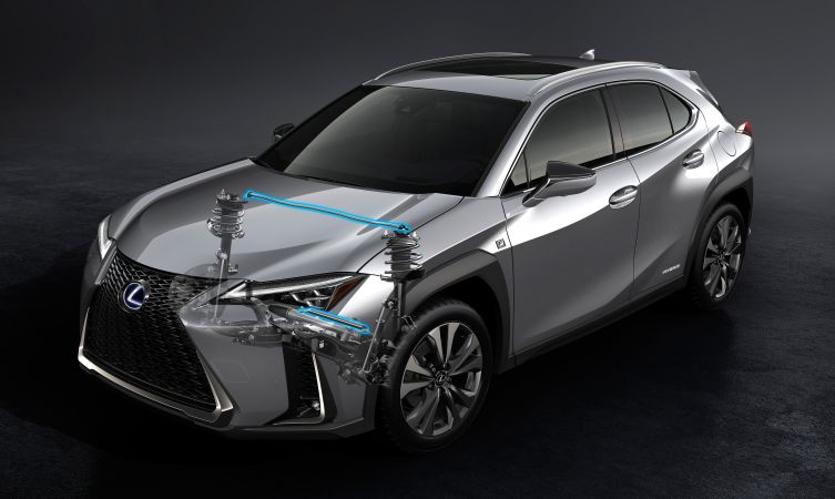 2019 Lexus UX