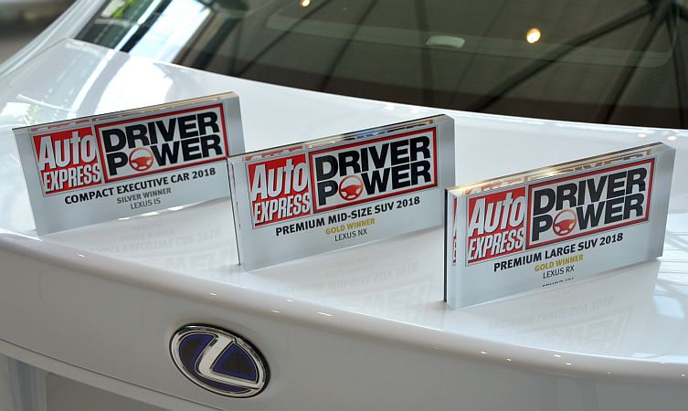 Lexus crossovers honoured in Auto Express Driver Power survey - Lexus UK  Magazine