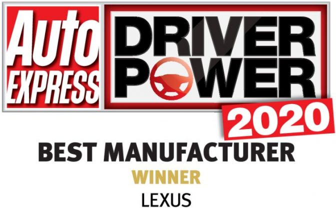 Driver Power Best Manufacturer