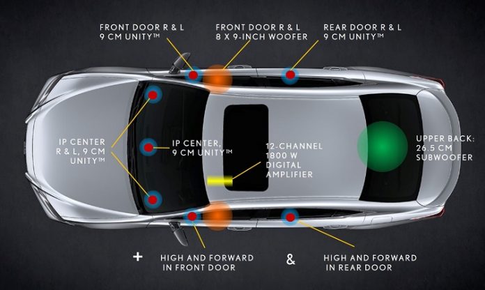 2019 Lexus ES