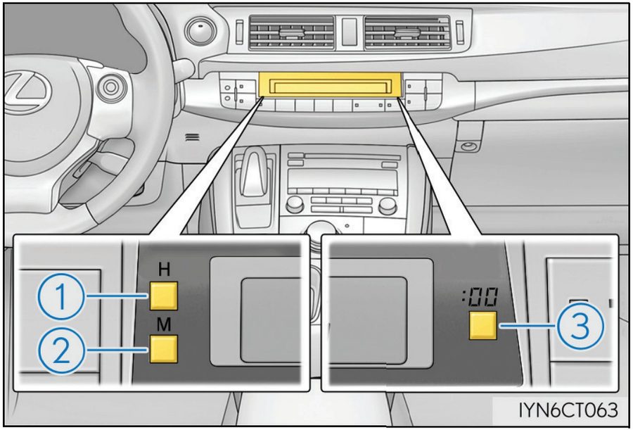 How to Adjust a Digital Car Clock With NO Hour, Minute or Reset